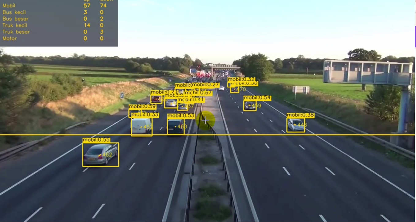 Vehicle Counting
